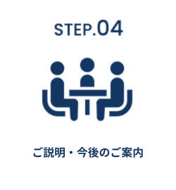ご説明・今後の対応